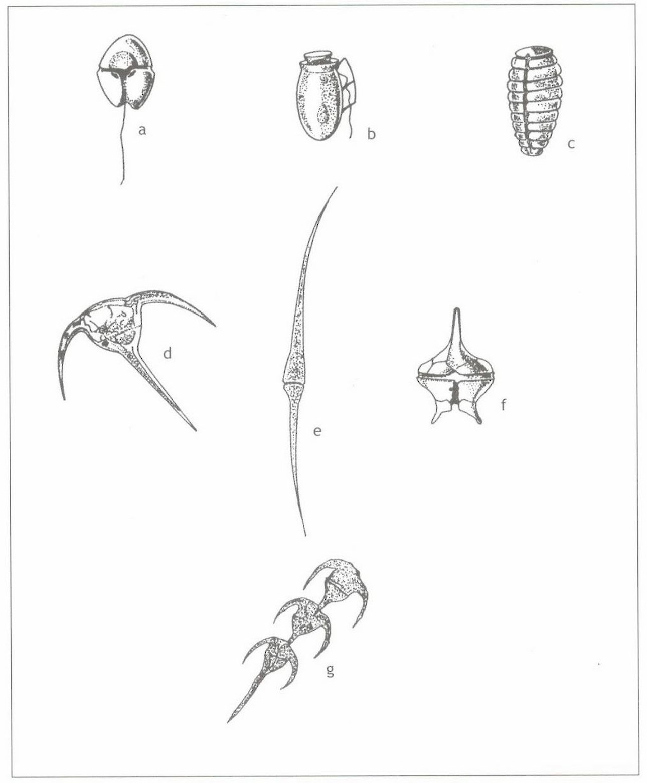 ALKANARA - Maria Lúcia Cruz Correia e Vera Mantero - ©H. S. Parker (1985), Exploring the Oceans, Englewoods Cliffs: Prentice-Hall, 354pp.